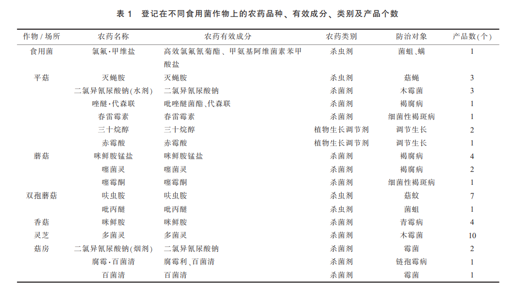 意昂娱乐(中国)体育有限公司官网