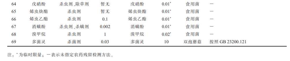 意昂娱乐(中国)体育有限公司官网