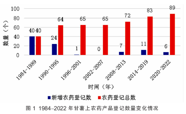 意昂娱乐(中国)体育有限公司官网