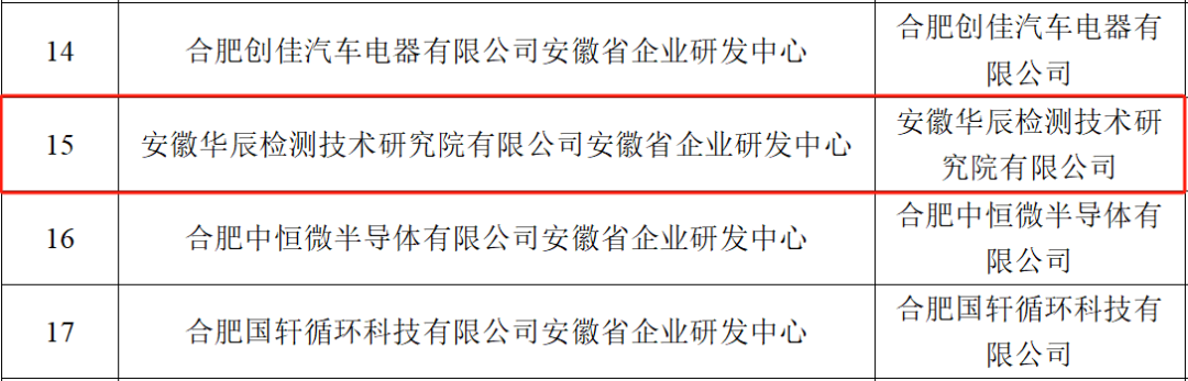 意昂娱乐(中国)体育有限公司官网