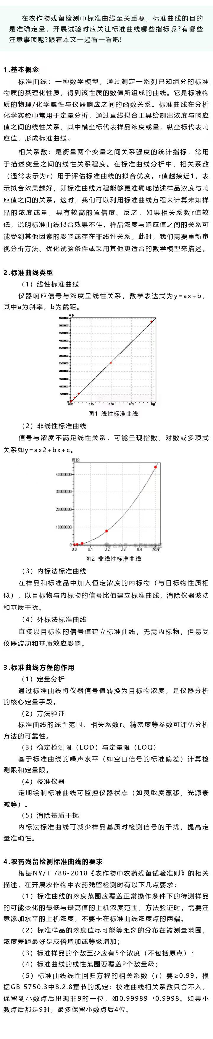说一说关于农残检测中“标准曲线”的那些事