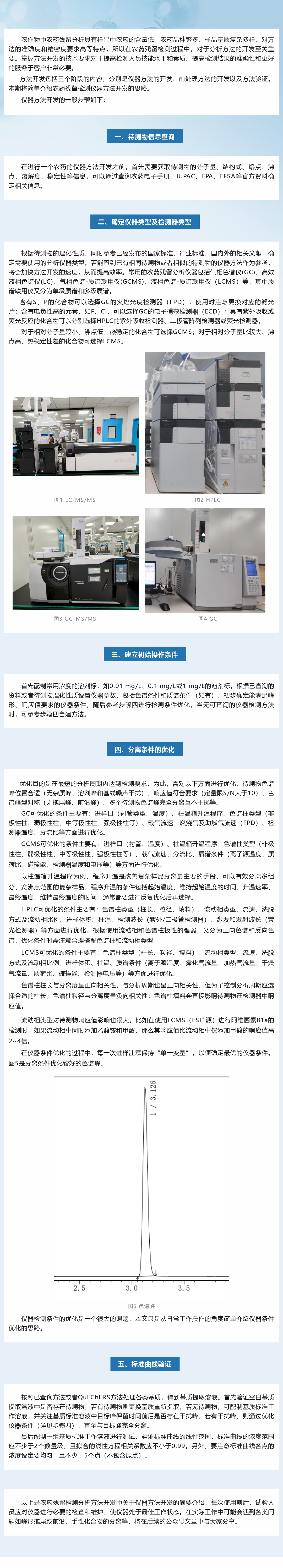 农药残留检测：仪器剖析要领开发五步法